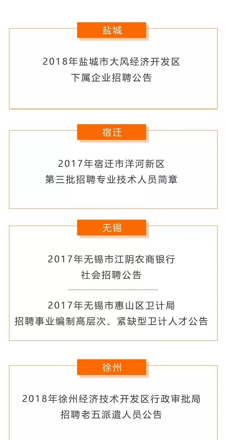 淮安市旅游局最新招聘信息全面解析