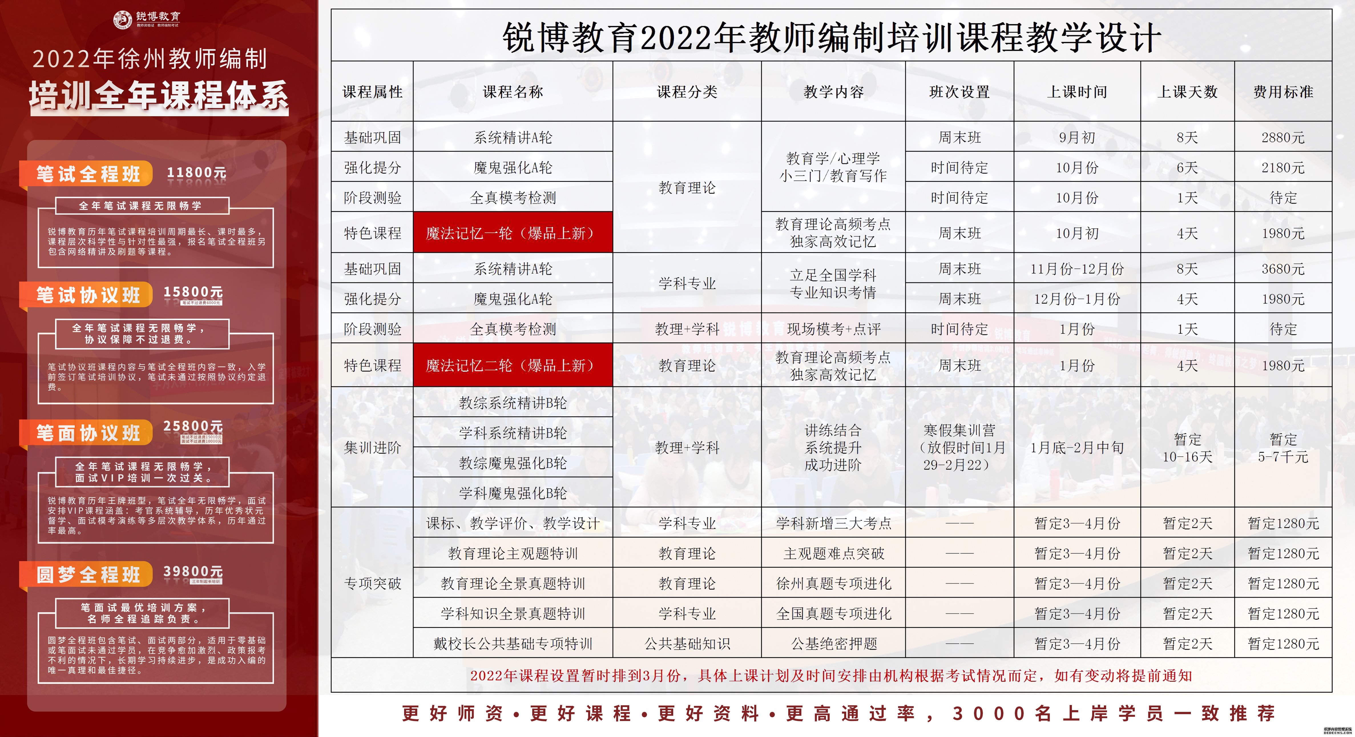 梁子湖区成人教育事业单位项目探索与实践的最新动态