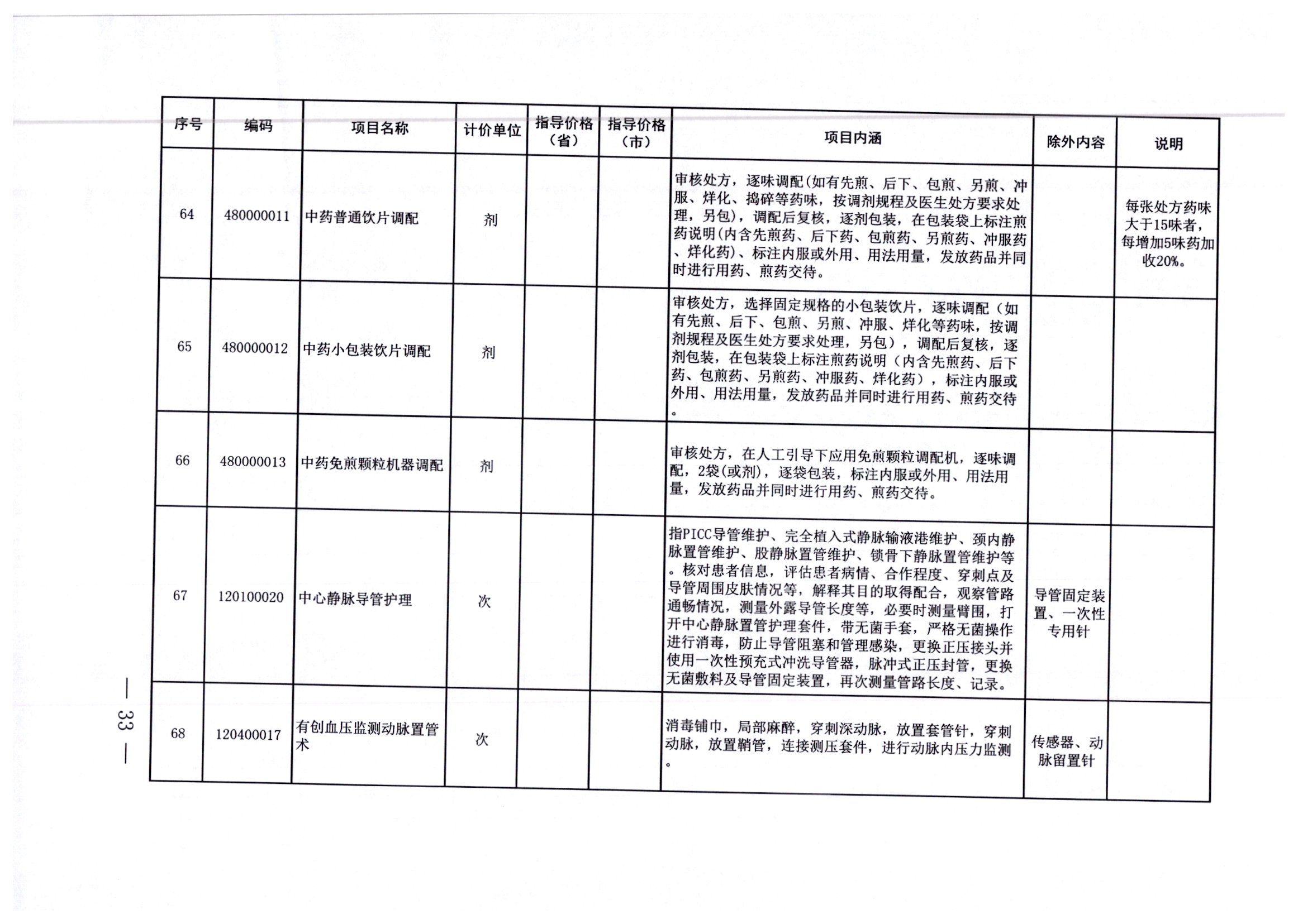 乌当区住房和城乡建设局最新招聘公告概览