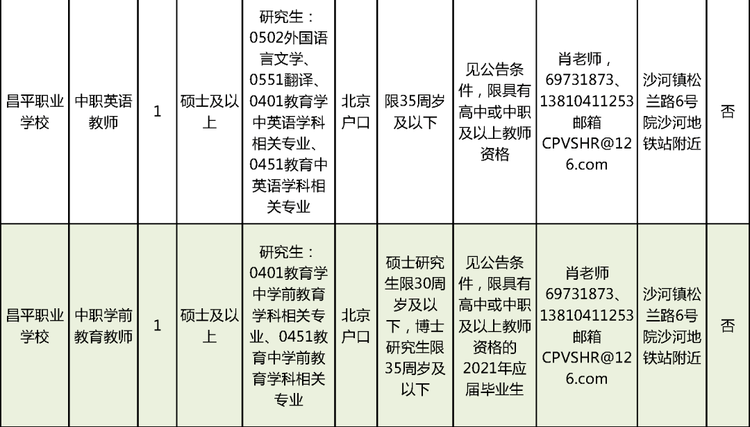 陈巴尔虎旗殡葬事业单位领导团队简介