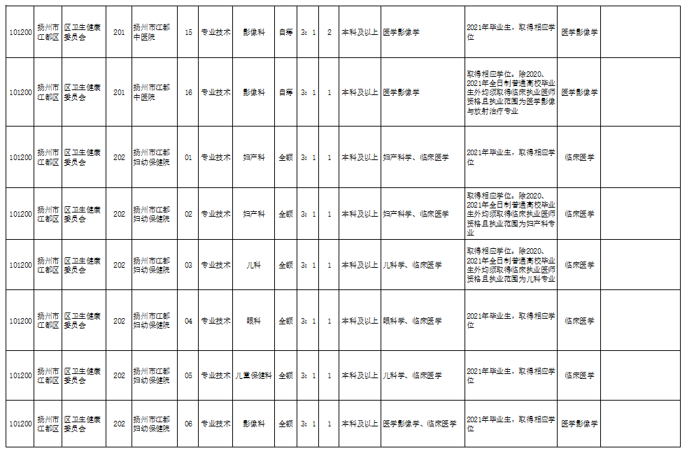 苏公坨乡人事任命揭晓，开启发展新篇章