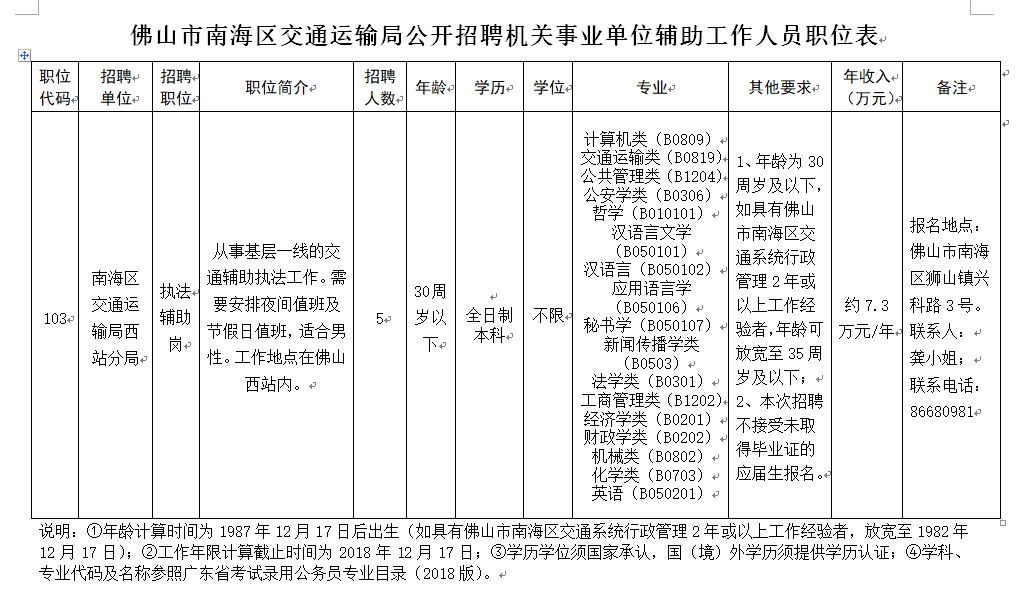 玉州区公路运输管理事业单位人事任命最新动态