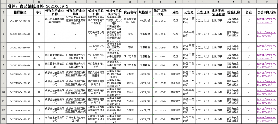 黄南藏族自治州市房产管理局领导团队最新概况