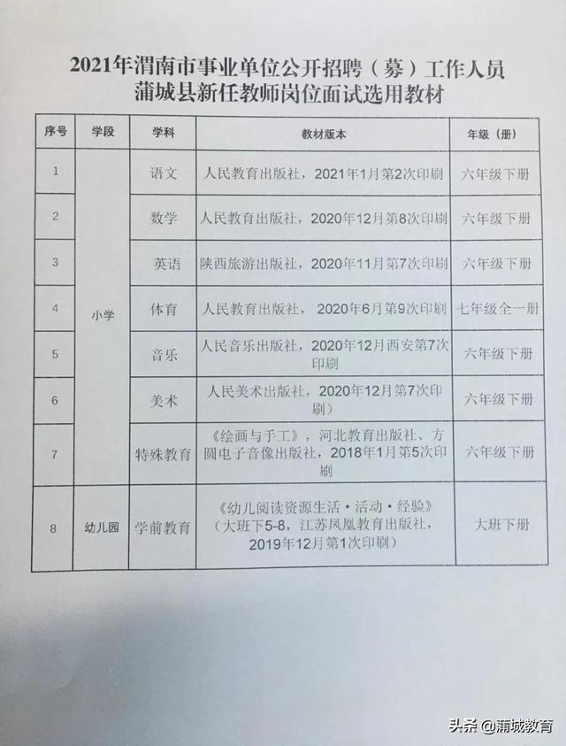 商水县特殊教育事业单位最新招聘信息解读与招聘动态速递