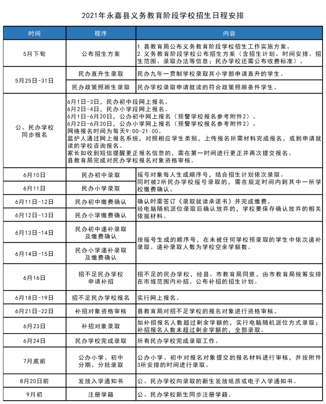 察隅县应急管理局发展规划，构建安全与稳定的蓝图