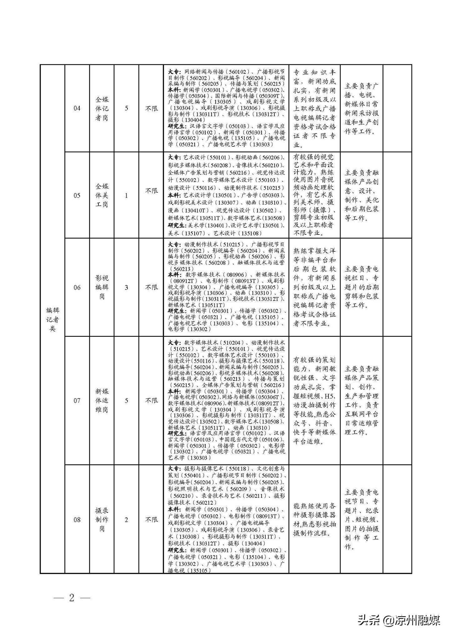 梓潼县级公路维护监理事业单位发展规划展望