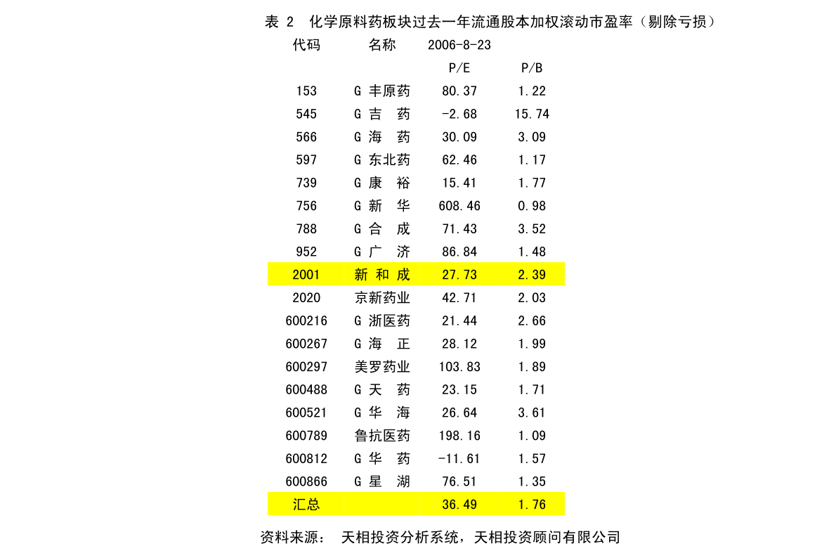 阿克陶县防疫检疫站最新发展规划概览