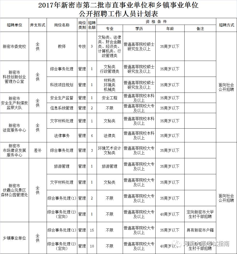 定兴县殡葬事业单位最新项目进展及其社会影响分析