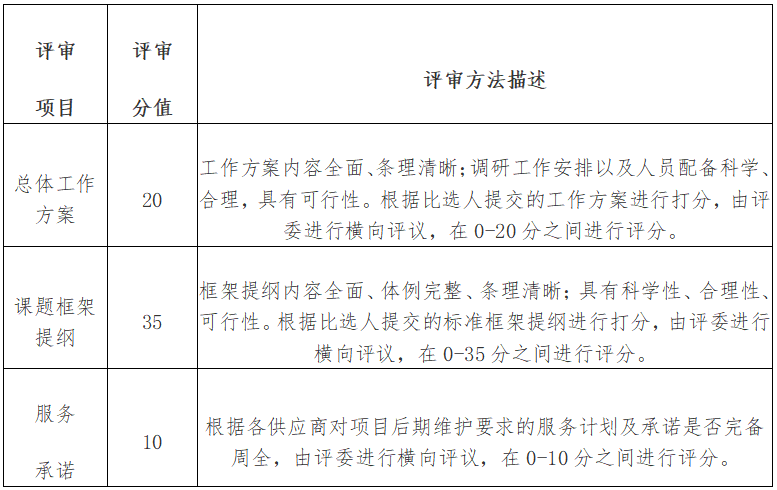 刘庄村民委员会人事任命揭晓，激发新活力塑造未来