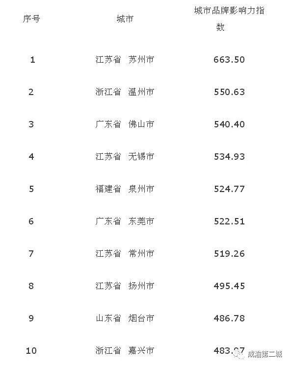 南充市统计局最新招聘启事概览