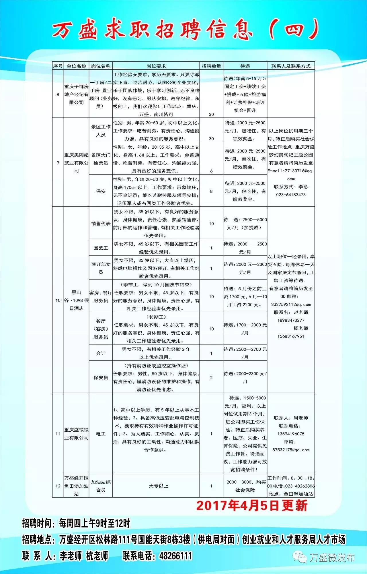 上栗县级托养福利事业单位招聘启事全览