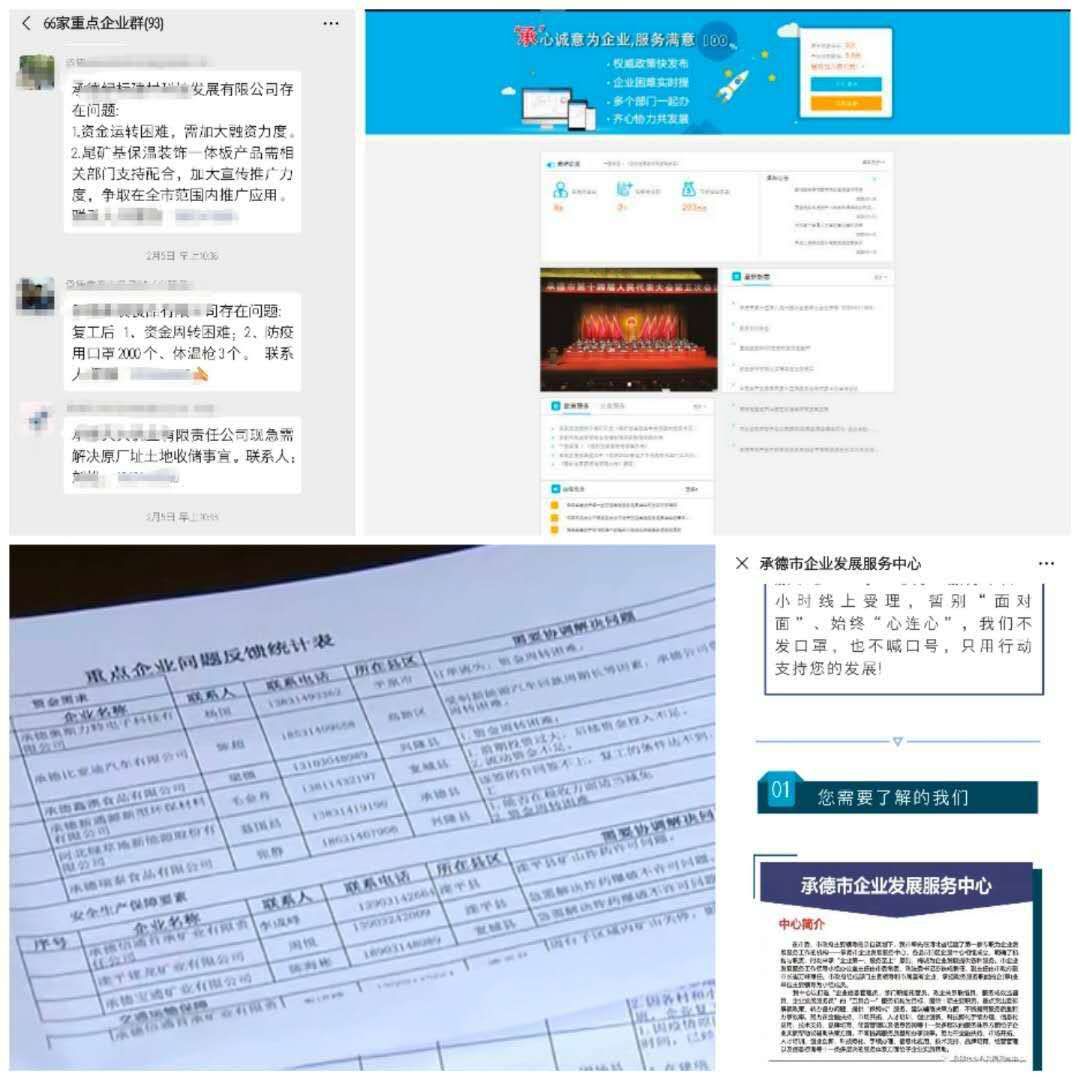 承德市市行政审批办公室最新招聘启事