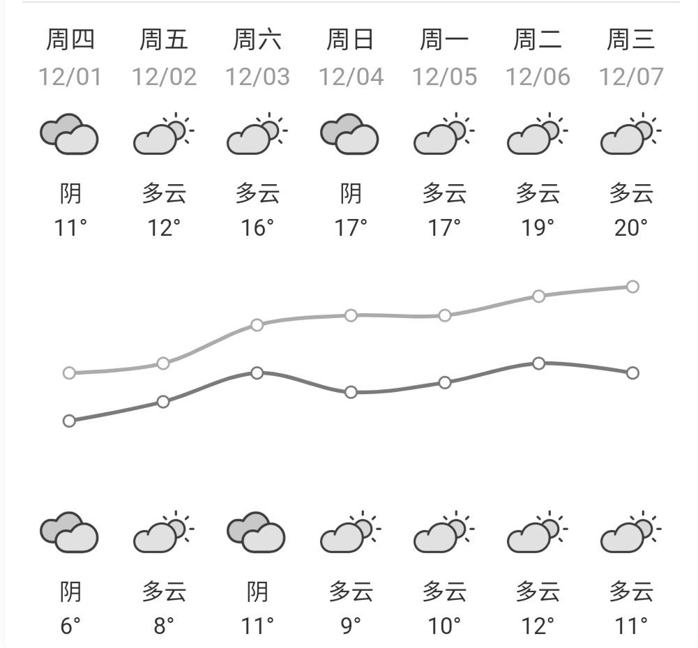 市上坪镇交通建设取得显著进展，助力地方经济腾飞新闻发布