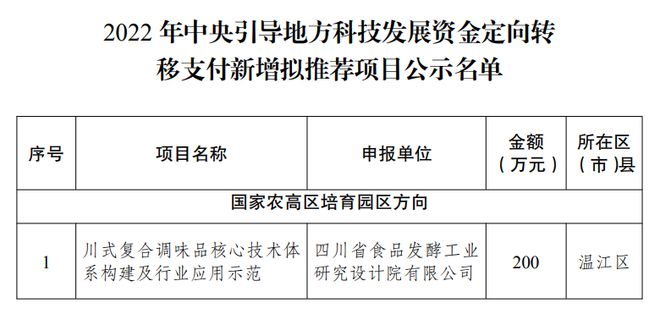 贵德县科技局最新招聘信息与招聘动态概览