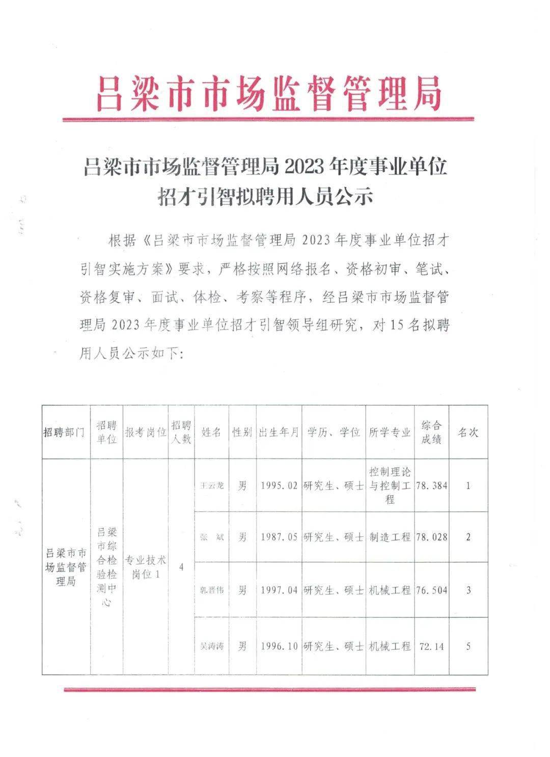 泸定县体育局最新招聘公告概览