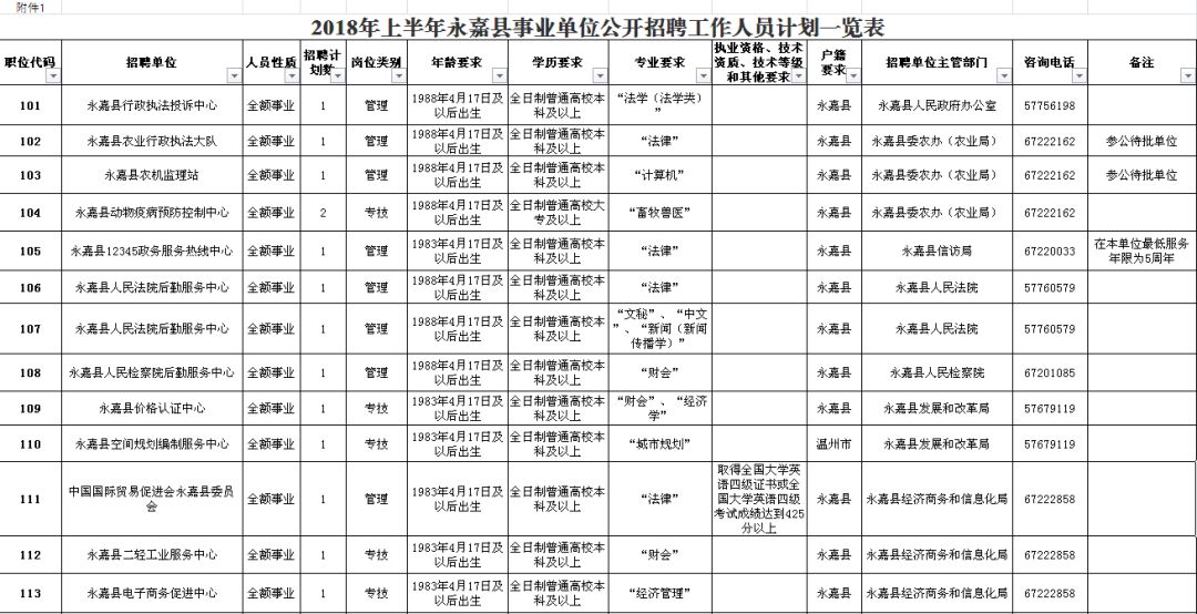 合水县级公路维护监理事业单位领导概述