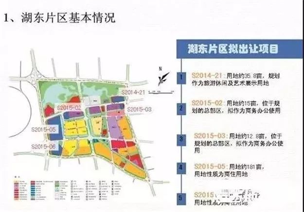 未央区公路运输管理事业单位发展规划展望