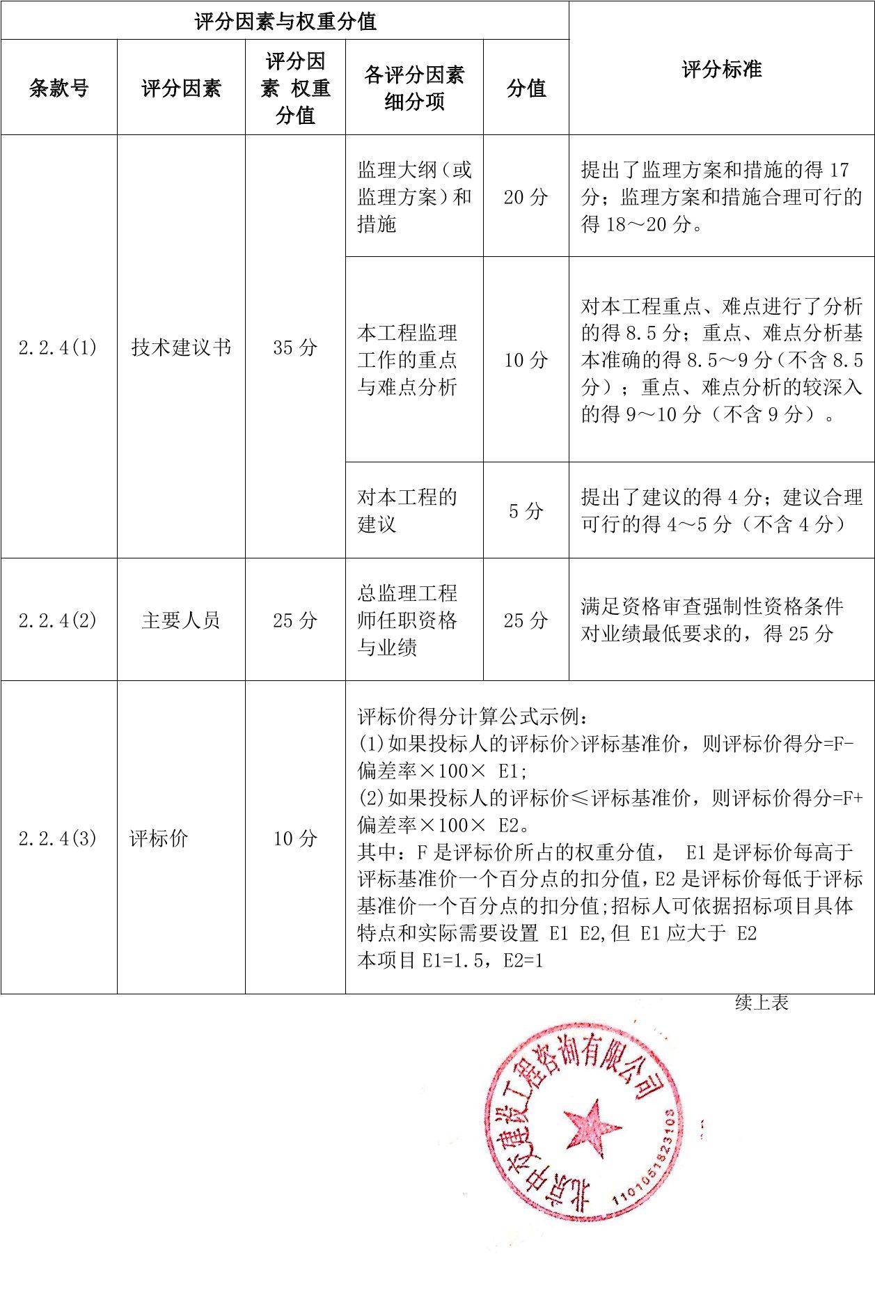 义马市级公路维护监理事业单位最新项目深度探究