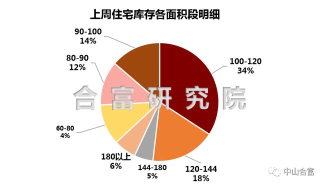 蓝天下的迷彩