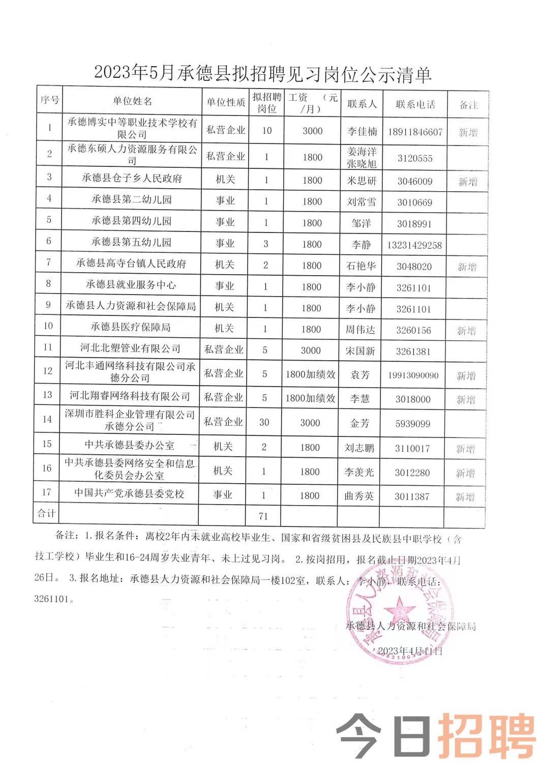 启东市级托养福利事业单位最新项目，托起明天的幸福生活