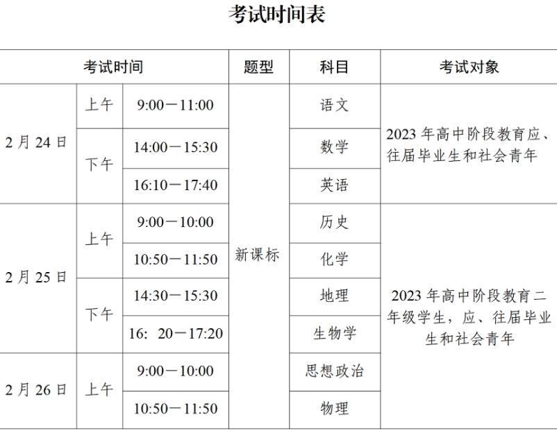 榆次区住房和城乡建设局招聘公告发布