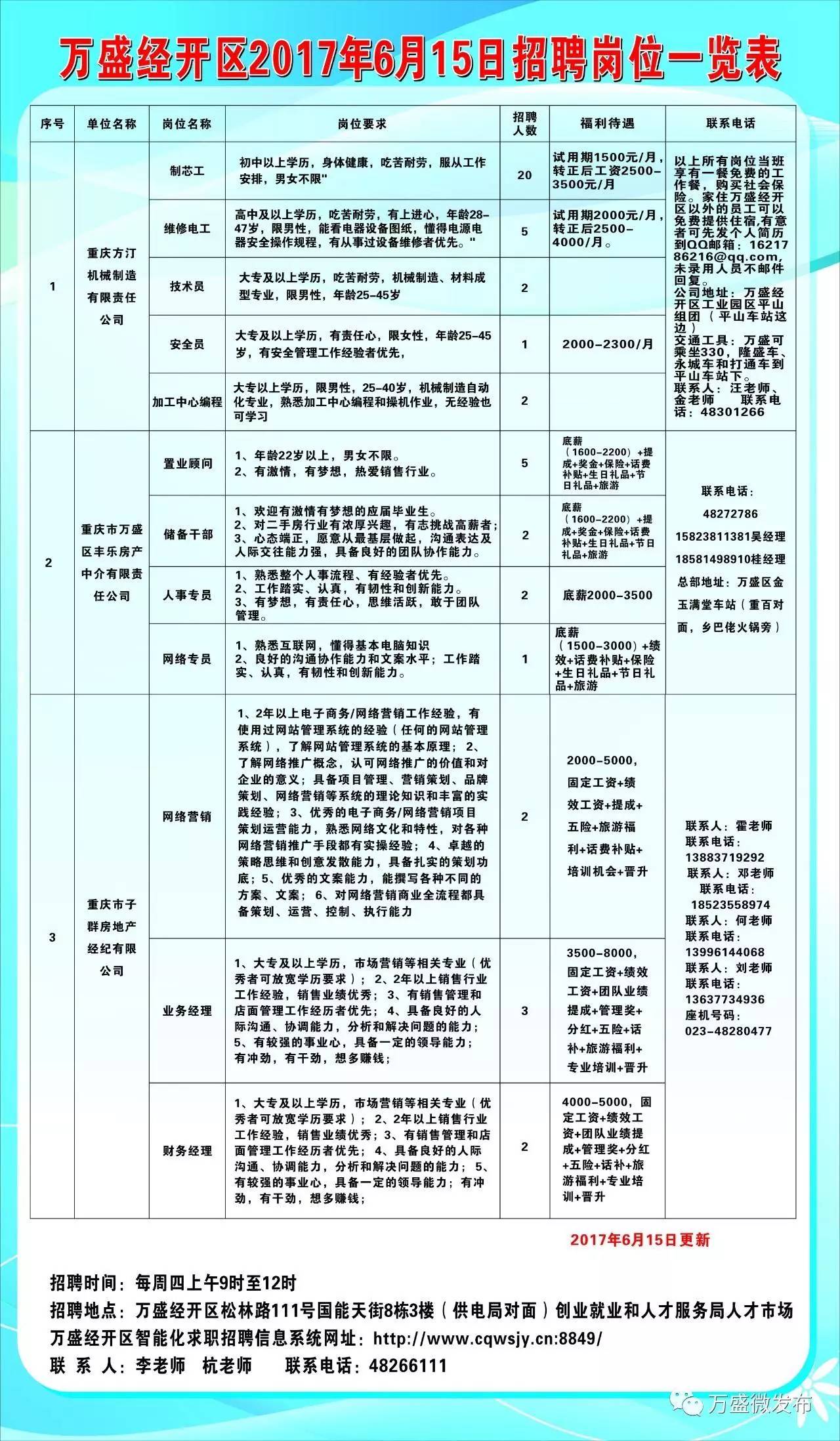 禹王台区司法局最新招聘公告解读