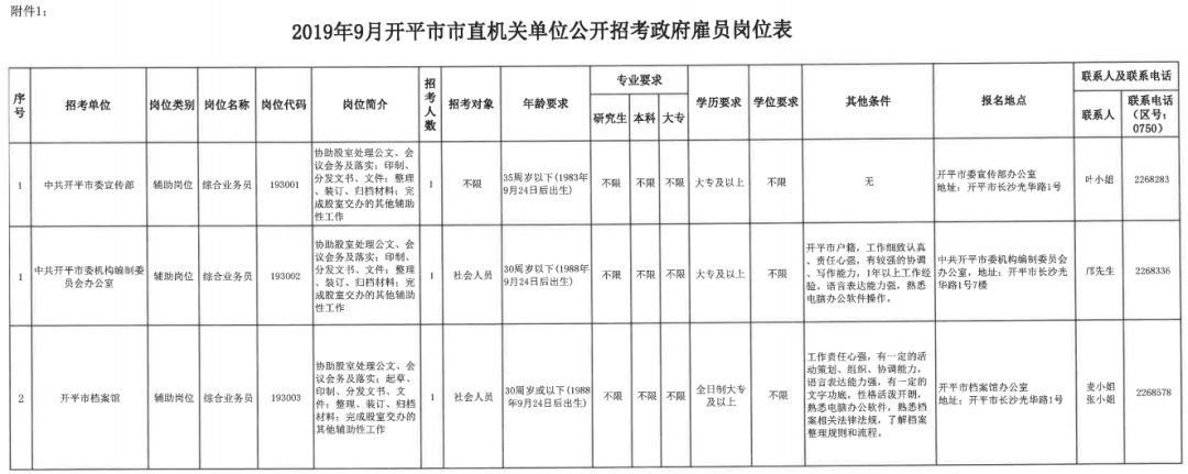 技术转让 第6页