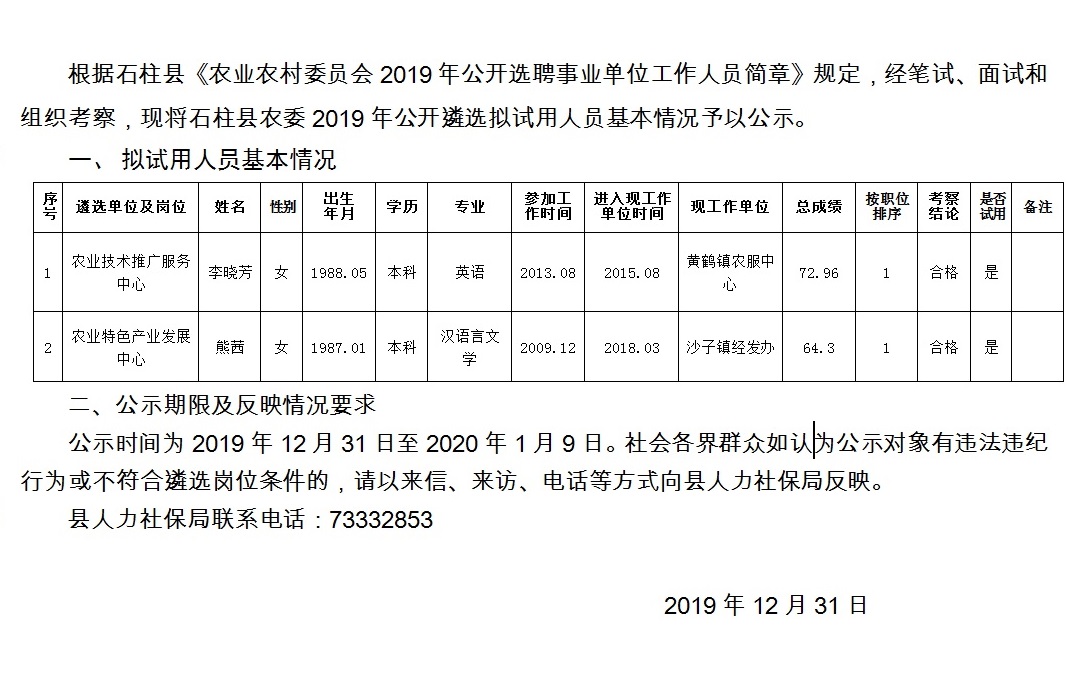 李官仁湾村民委员会最新招聘概览