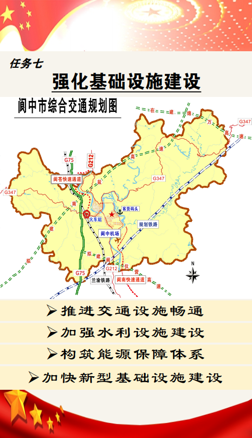 乡城县发展和改革局最新发展规划概览