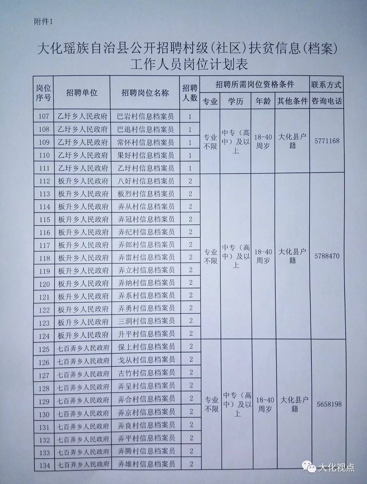 临泽县级托养福利事业单位招聘启事概览