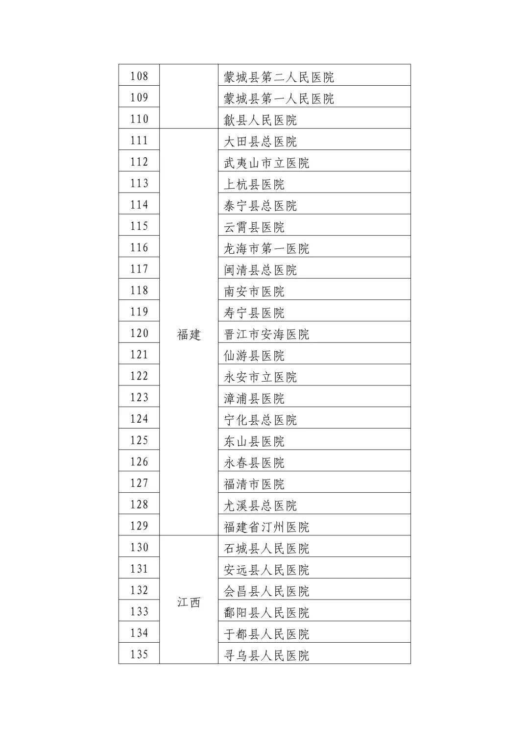 青河县数据和政务服务局最新项目概览与进展