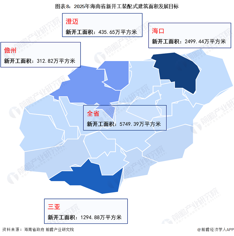 河南蒙古族自治县应急管理局发展规划概览