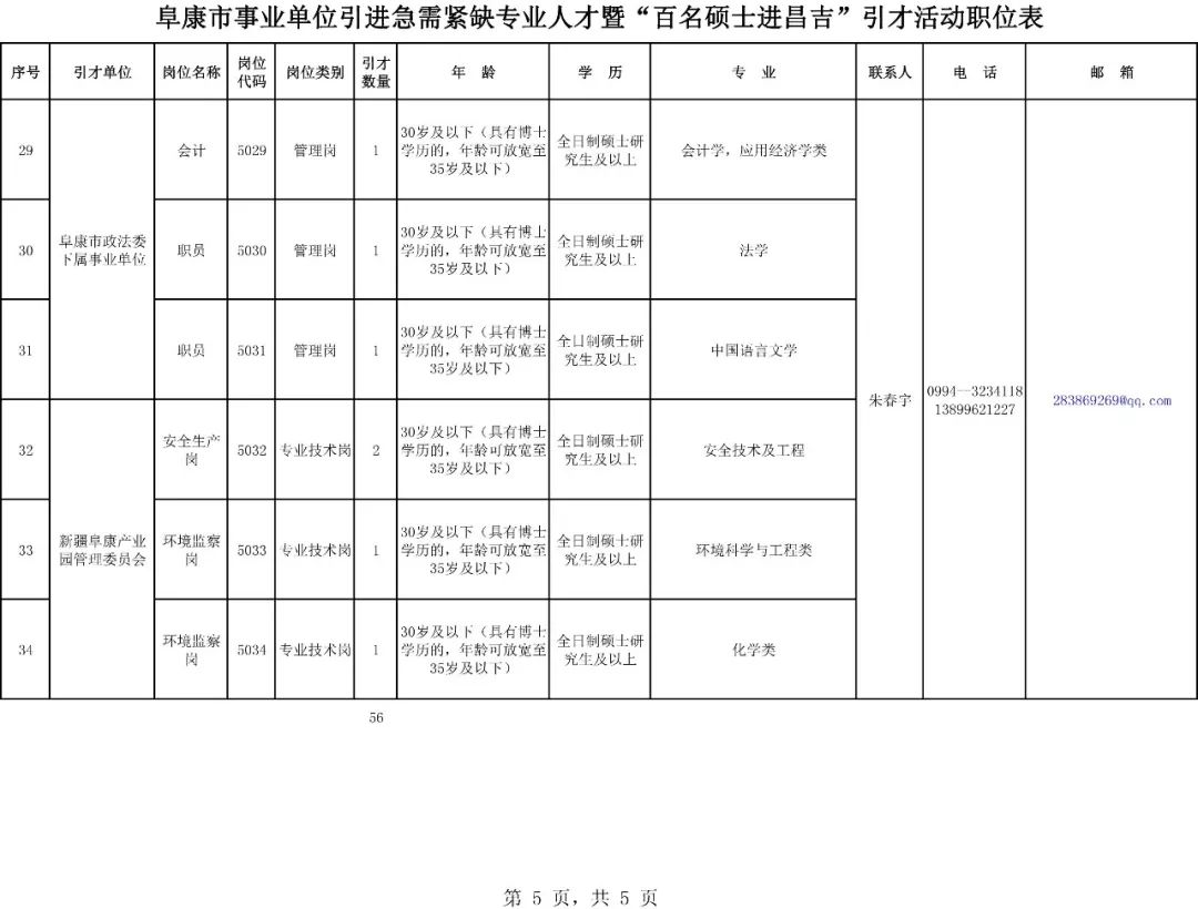 吐鲁番市康复事业单位项目最新进展及其社会影响分析