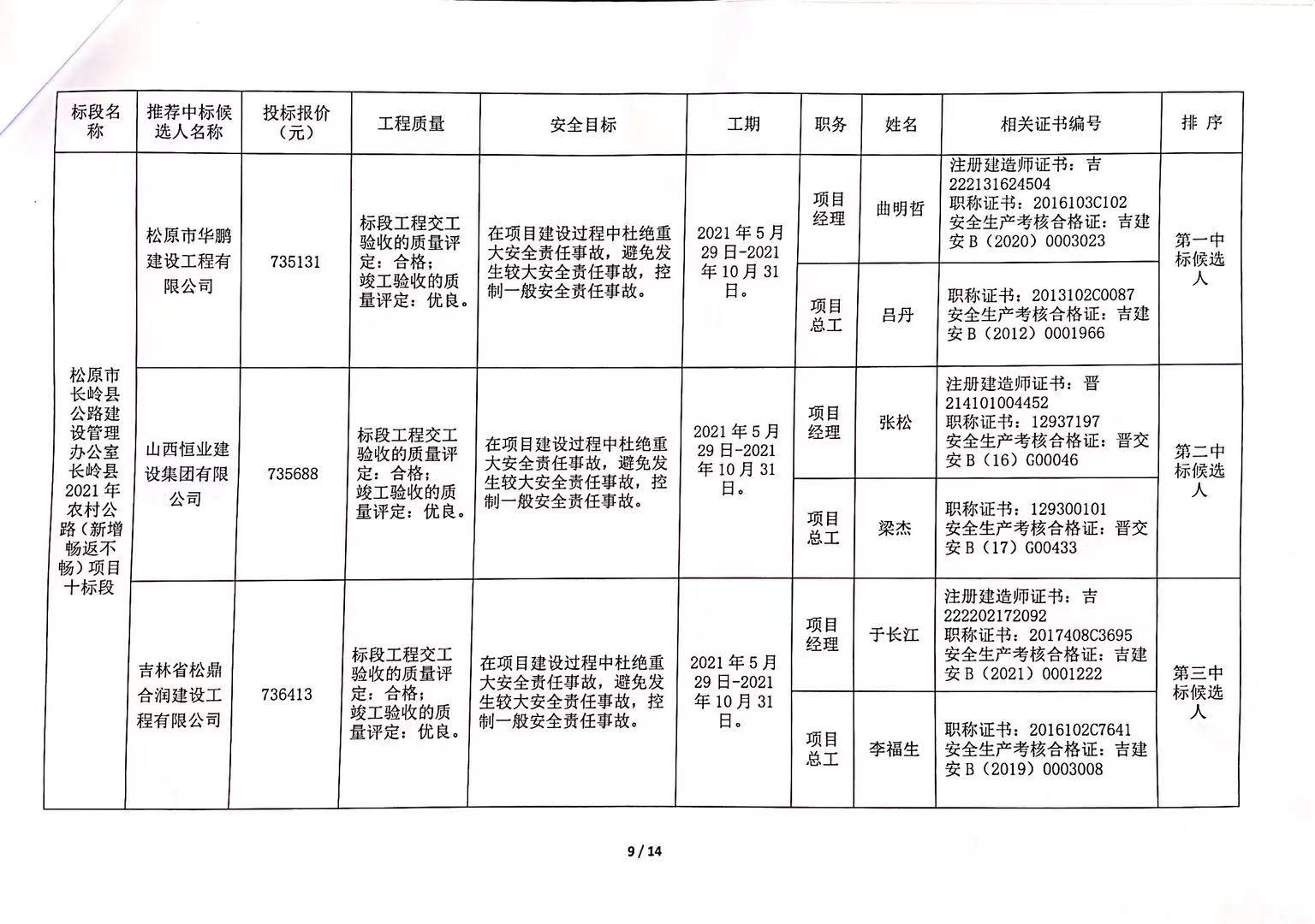 铜梁县级公路维护监理事业单位招聘信息与概述揭秘