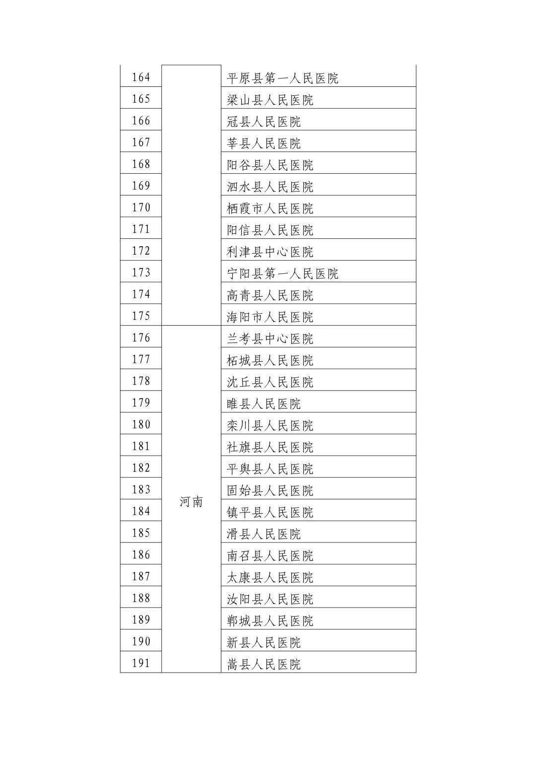 泾川县数据和政务服务局招聘公告详解