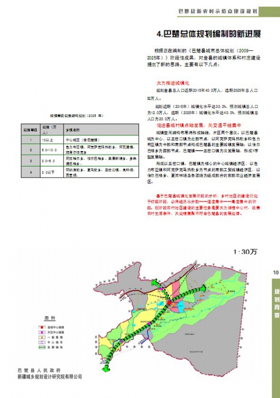 阿瓦提县水利局未来发展规划展望